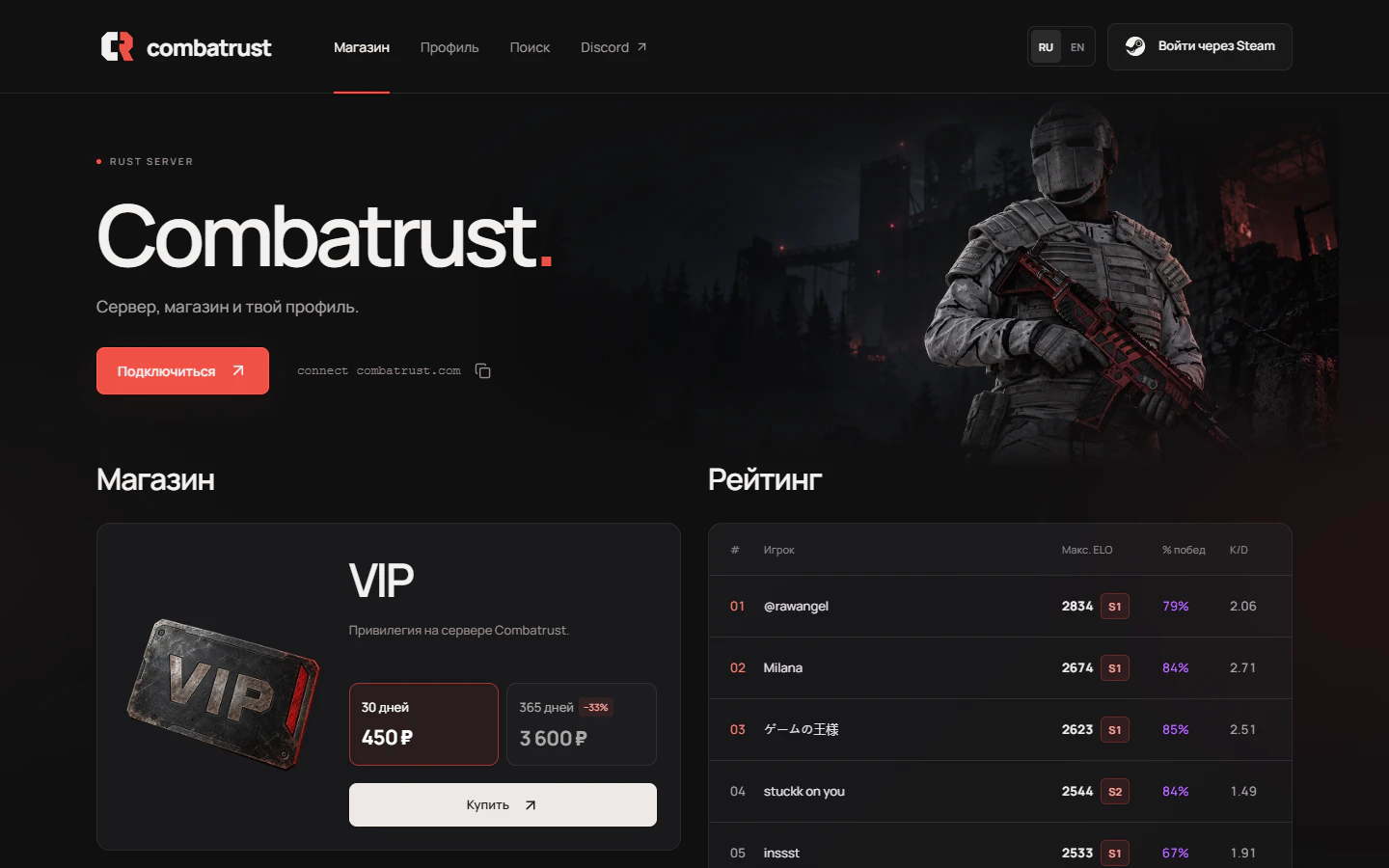 Сайт «Combatrust» на экране ноутбука